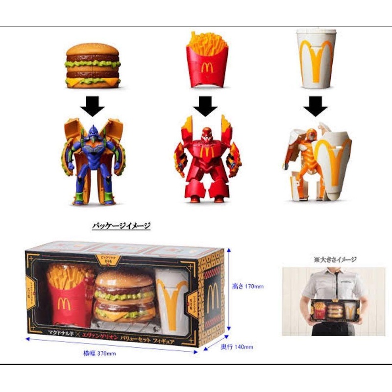 BACK-ORDER McDonalds - McDonald's x Evangelion Collaboration Set [Set of 3]